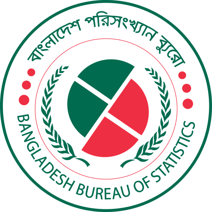 BBS project culture Bangladesh